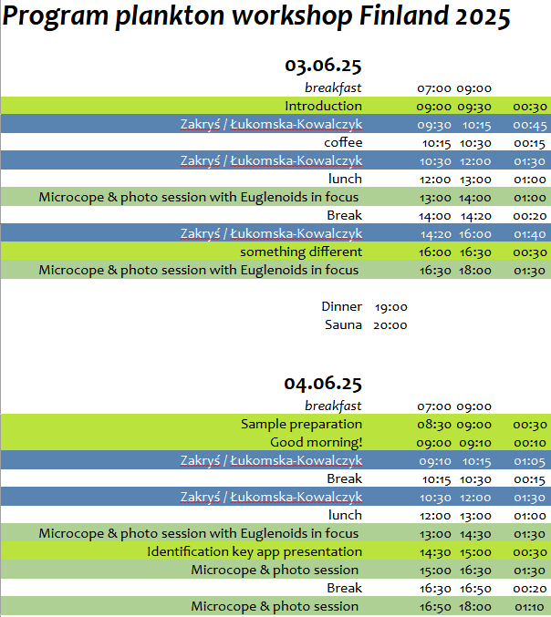 Workshop timetable 2025